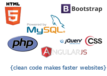 Clean Code for Faster Websites, web design, Edmonton, Alberta, Canada